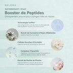 Sérum Peptides de Cuivre
