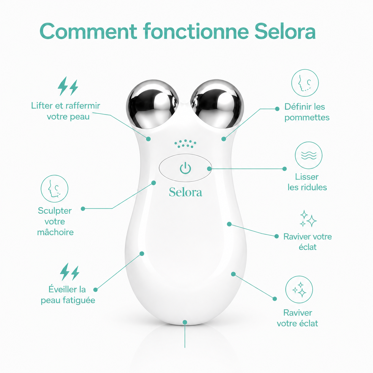 Selora PureLift+