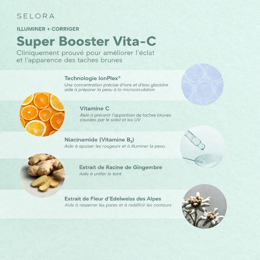Sérum Vitamine C