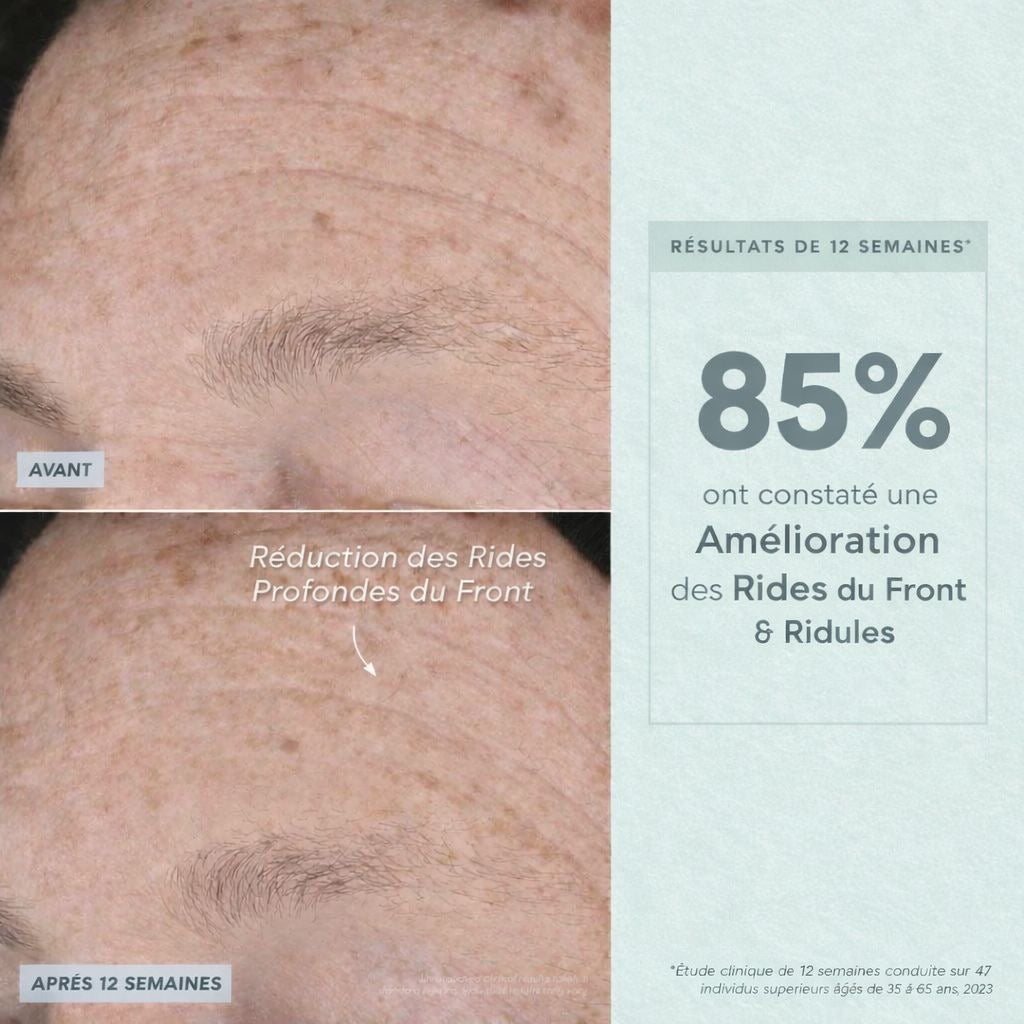 Sérum Peptides de Cuivre